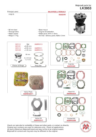 Spare parts cross-references