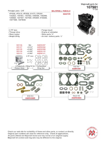 Spare parts cross-references