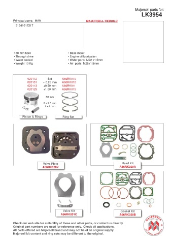 Spare parts cross-references