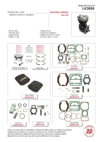 Spare parts cross-references