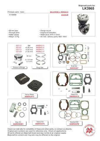 Spare parts cross-references