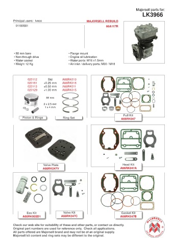 Spare parts cross-references