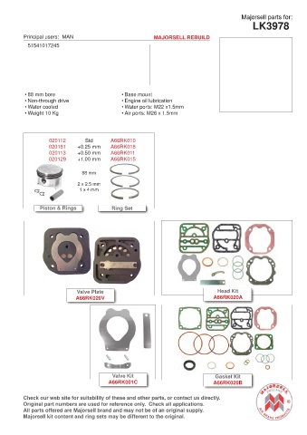 Spare parts cross-references