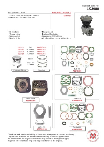 Spare parts cross-references