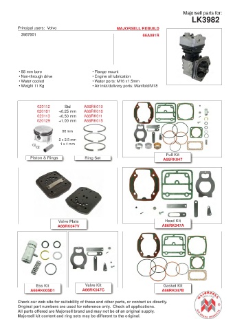 Spare parts cross-references