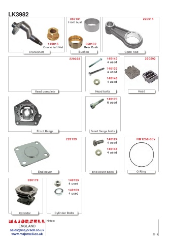 Spare parts cross-references