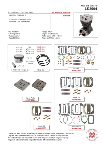 Spare parts cross-references