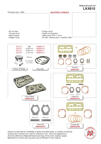 Spare parts cross-references