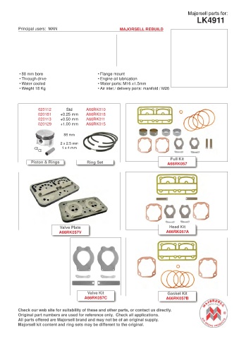 Spare parts cross-references