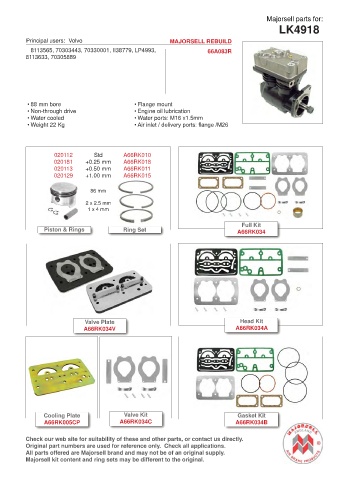 Spare parts cross-references