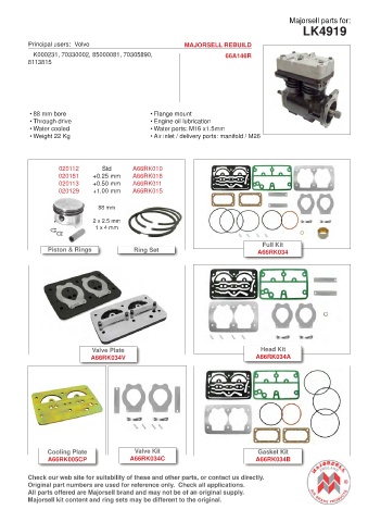 Spare parts cross-references