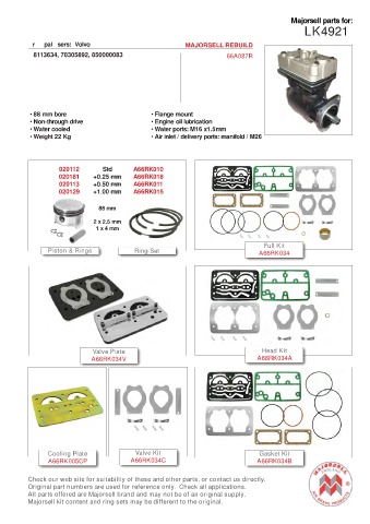 Spare parts cross-references