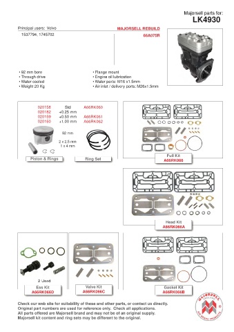 Spare parts cross-references