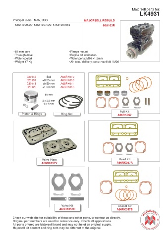 Spare parts cross-references