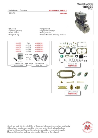 Spare parts cross-references