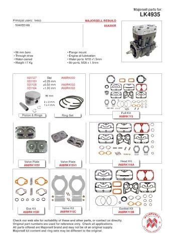 Spare parts cross-references