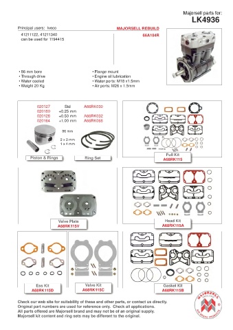 Spare parts cross-references