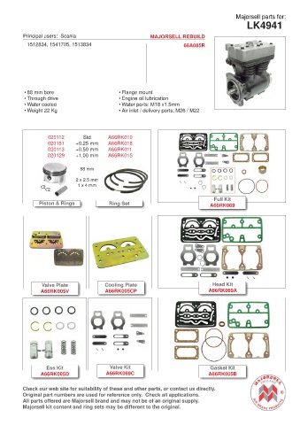 Spare parts cross-references