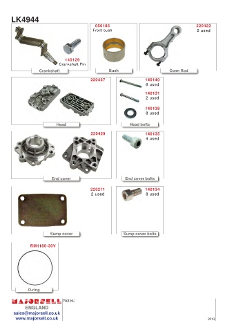 Spare parts cross-references