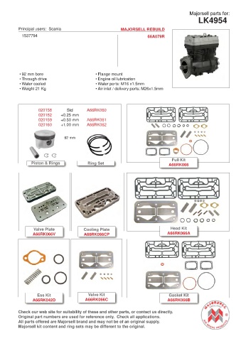 Spare parts cross-references