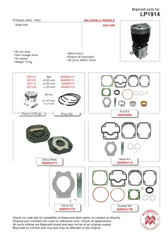 Spare parts cross-references