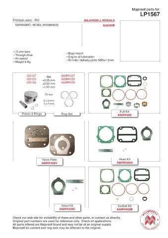 Spare parts cross-references