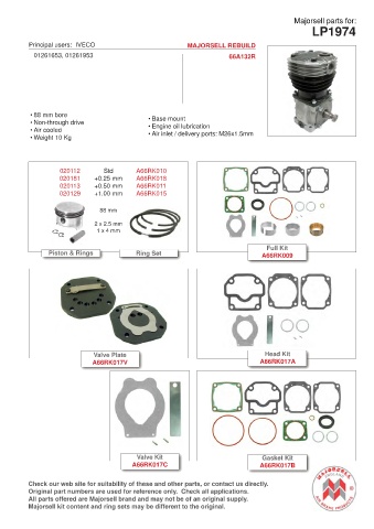 Spare parts cross-references