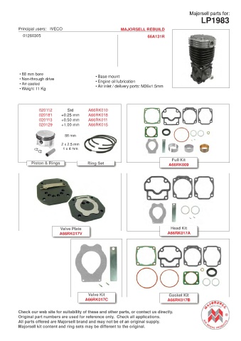 Spare parts cross-references