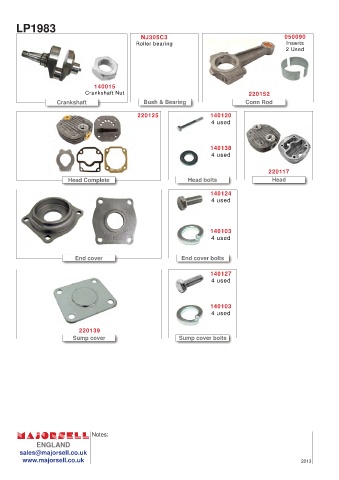 Spare parts cross-references