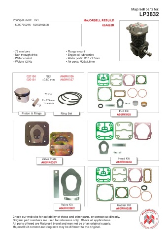 Spare parts cross-references