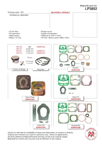 Spare parts cross-references