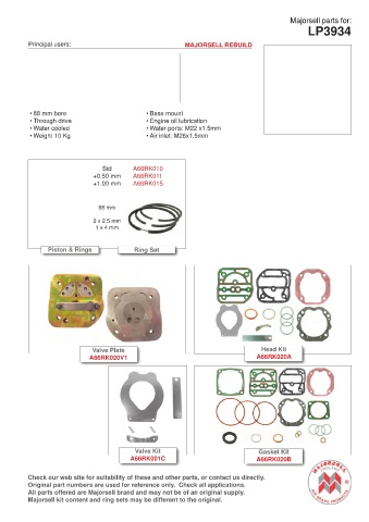 Spare parts cross-references