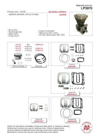 Spare parts cross-references