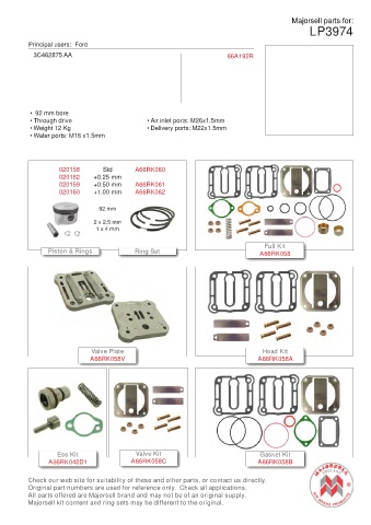 Spare parts cross-references