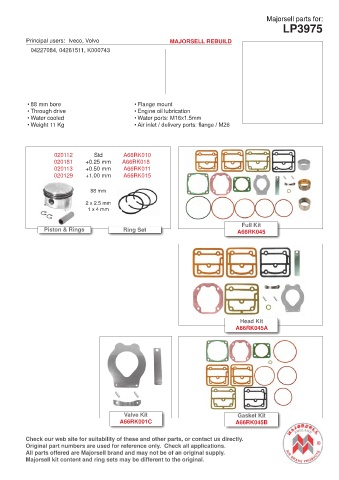 Spare parts cross-references