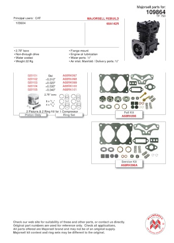 Spare parts cross-references