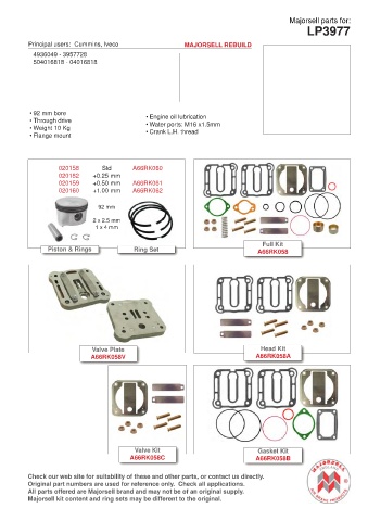 Spare parts cross-references