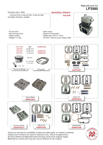 Spare parts cross-references