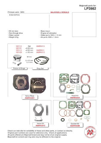 Spare parts cross-references