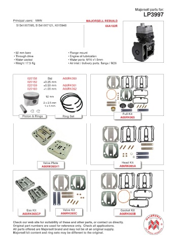 Spare parts cross-references