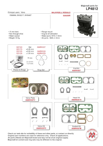 Spare parts cross-references