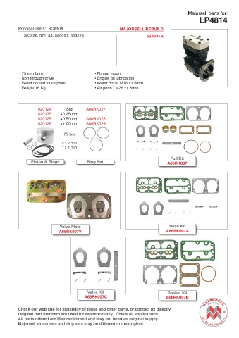 Spare parts cross-references