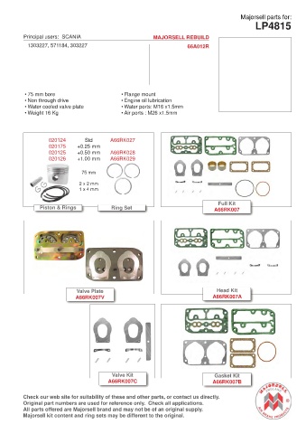 Spare parts cross-references