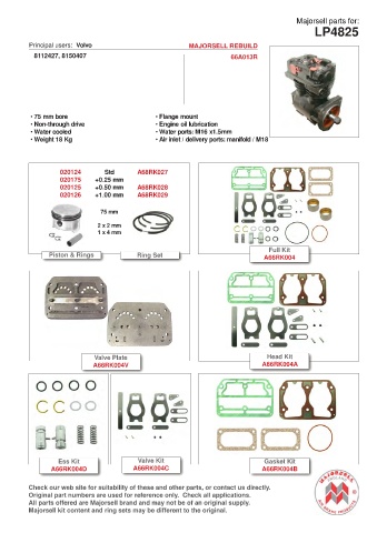 Spare parts cross-references