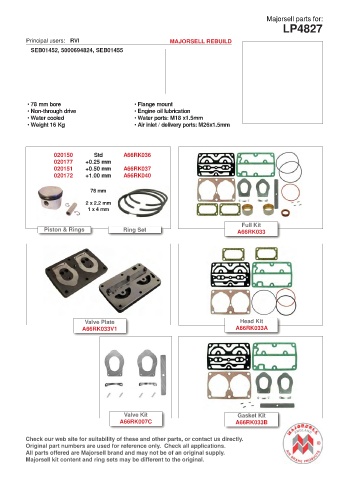 Spare parts cross-references