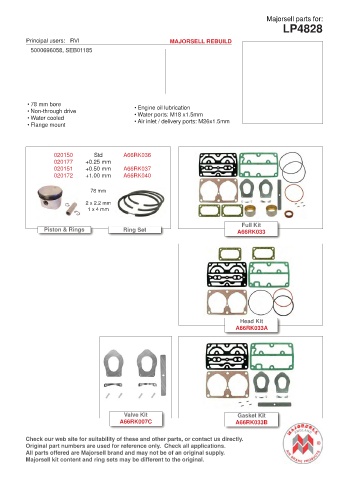 Spare parts cross-references