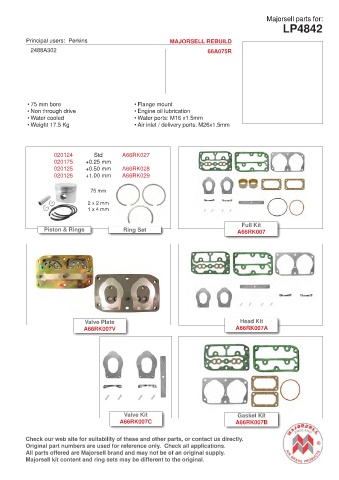 Spare parts cross-references