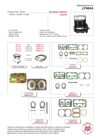 Spare parts cross-references