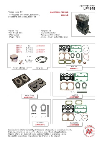 Spare parts cross-references