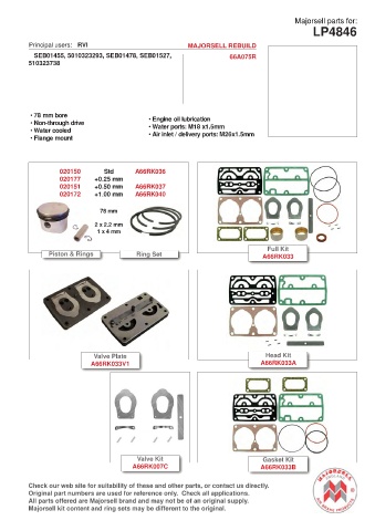 Spare parts cross-references